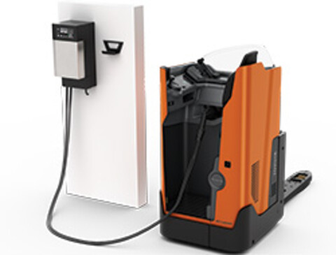 Energiahatékony rendszerek