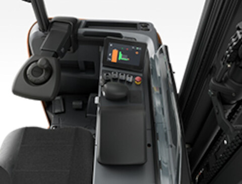 A gépkezelőre koncentráló dizájn