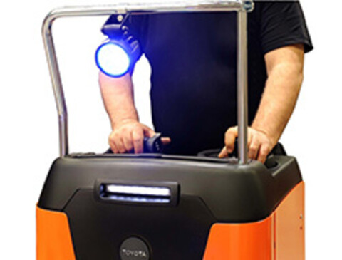 Biztonsági funkciók